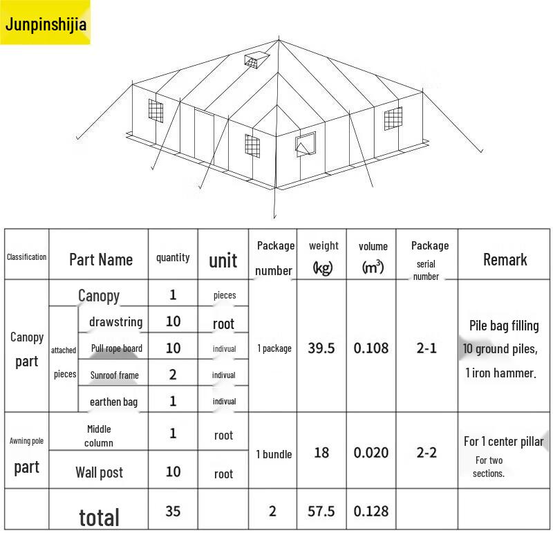Junpin Shijia Type 81 Class Tent and Accessories