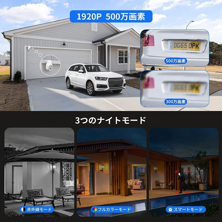 POE wired connection and tracking 5 million Akiba Gadget security POE power POE security camera outdoor surveillance set of PTZ POE wired recorder 5