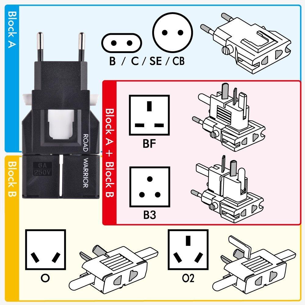 RW110BK Road Warrior Gokon J Worldwide Compatible Conversion Adapter for Overseas Travel CB Exception Approval Requested Product Made In Japan Made In