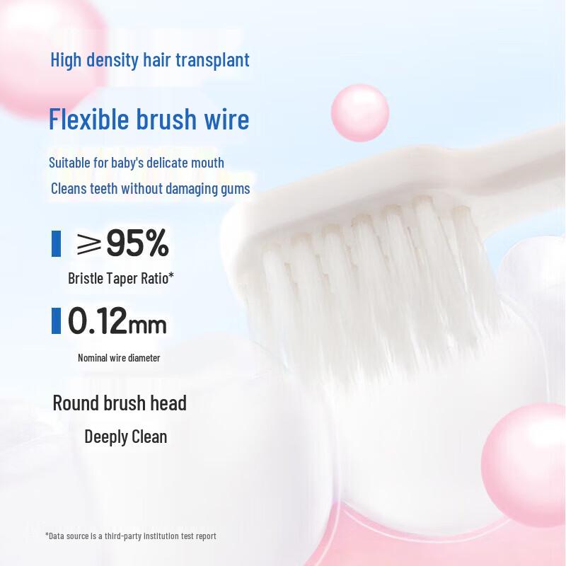 Yaya Le Kids Soft Bristle Suction Toothbrush