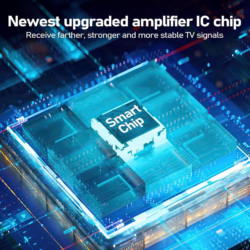 2025 Digital Antenna for Smart TV,1650+ Miles