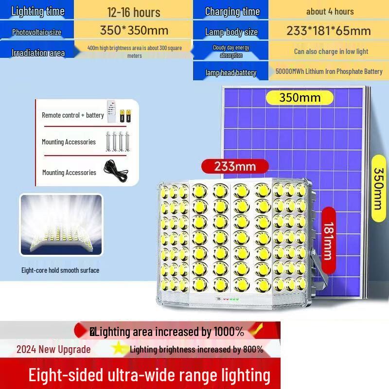 UOSU Solar Indoor/Outdoor Spotlight