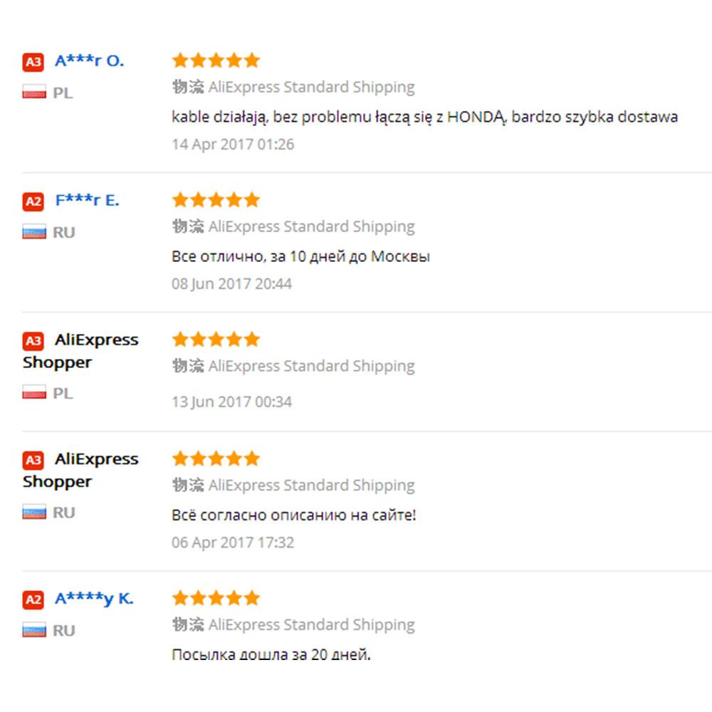 Wholesale Professional Diagnostic Cable for Honda HDS Cable OBD2 Diagnostic Tool Cable Obd2 Multilanguages