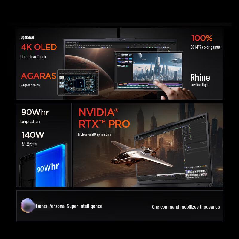 Lenovo ThinkPad P16v Professional AI Workstation Laptop (CN Version)