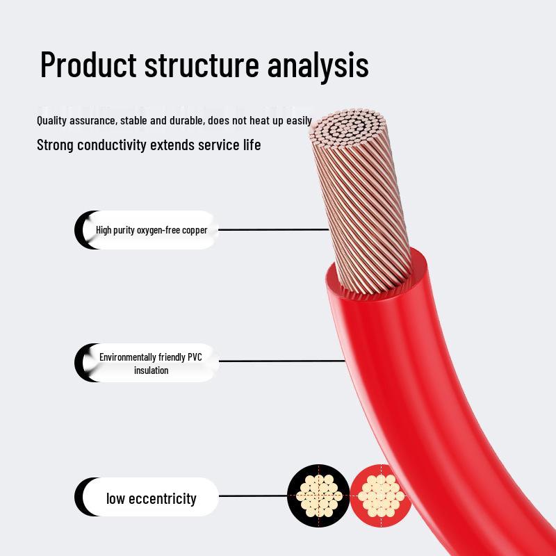 Single Core Stranded Soft Wire RV, Pure Copper Electrical Wire: 0.5 To 16 Sq Mm