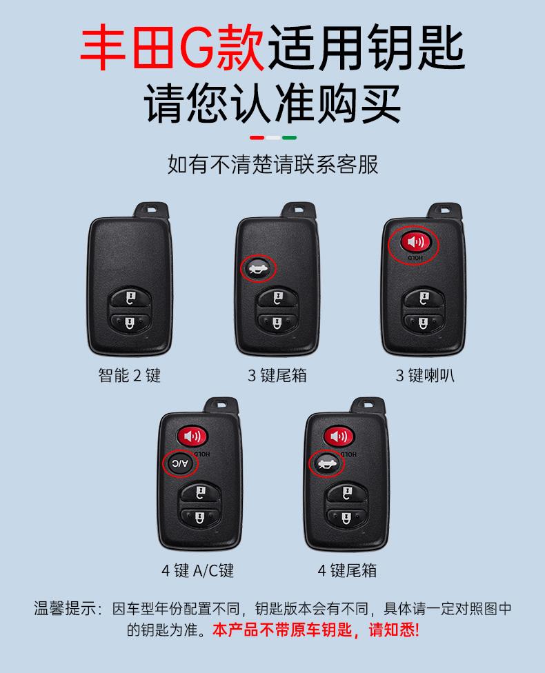 For Toyota 2026 Hot Hub Caps Zinc Alloy Car Smart Remote Key Cover Case Protector Shell For Toyota Camry Highlander Crown Prado