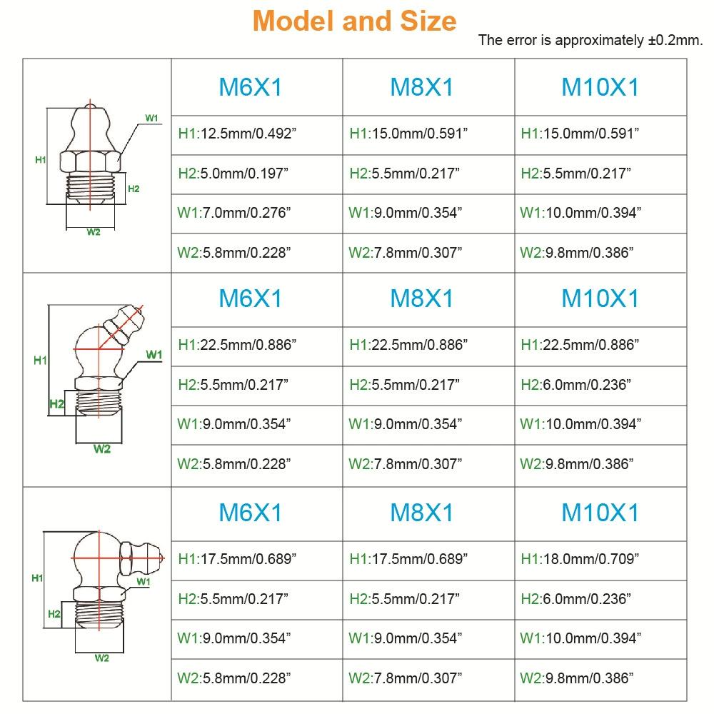60Pcs Metric Grease Fitting Assortment Straight 45°/90°Angle Galvanized Metal Grease Nipple with Storage Box