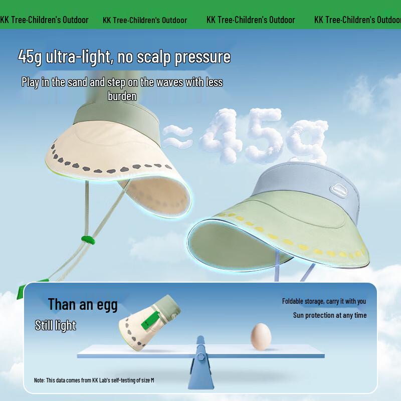Kocotreekk Kids' UV Protection Breathable Sun Visor