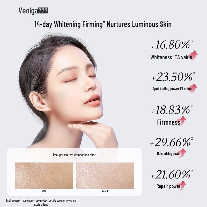 FUERJIA Skincare Gift Sets