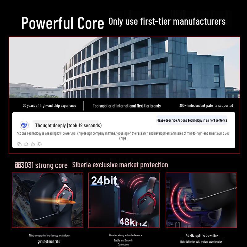 XIBERIA K03S Smart Display Wireless Gaming Headset