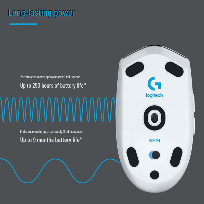 Logitech G PRO X Mechanical Keyboard & G304 Mouse Bundle