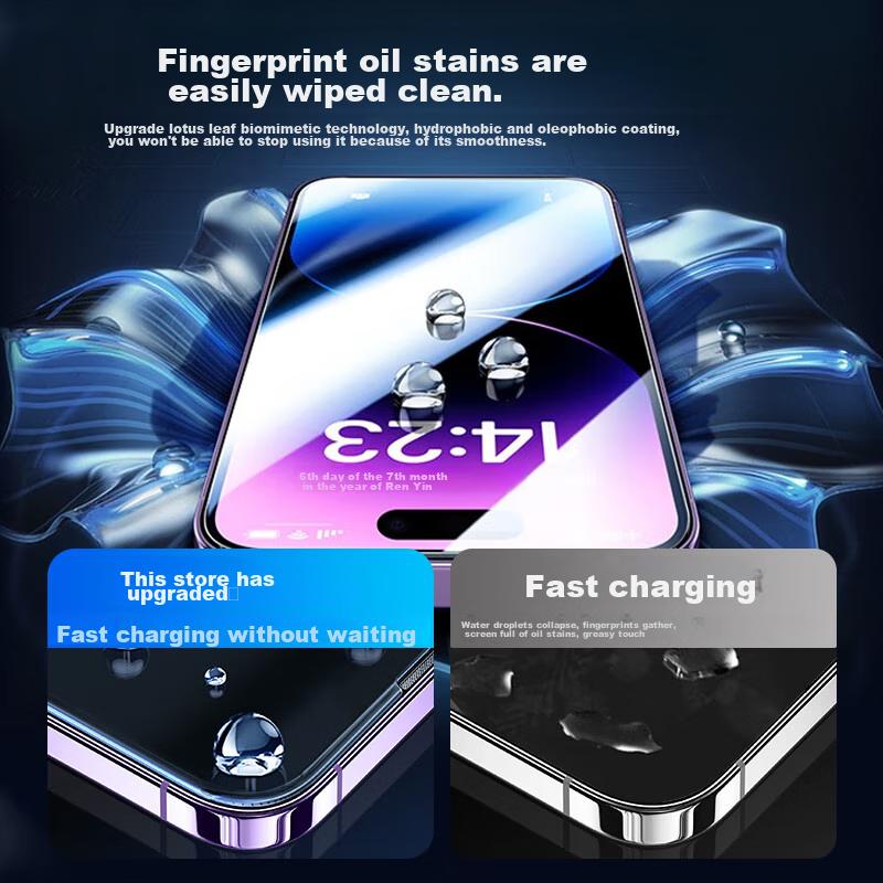 Two Pieces Tempered Glass Screen Protector for IPhone 15 Pro, Phone Film Protective Sticker, Earpiece Unobstructed, Full-Screen Glass, Ultra-Thin