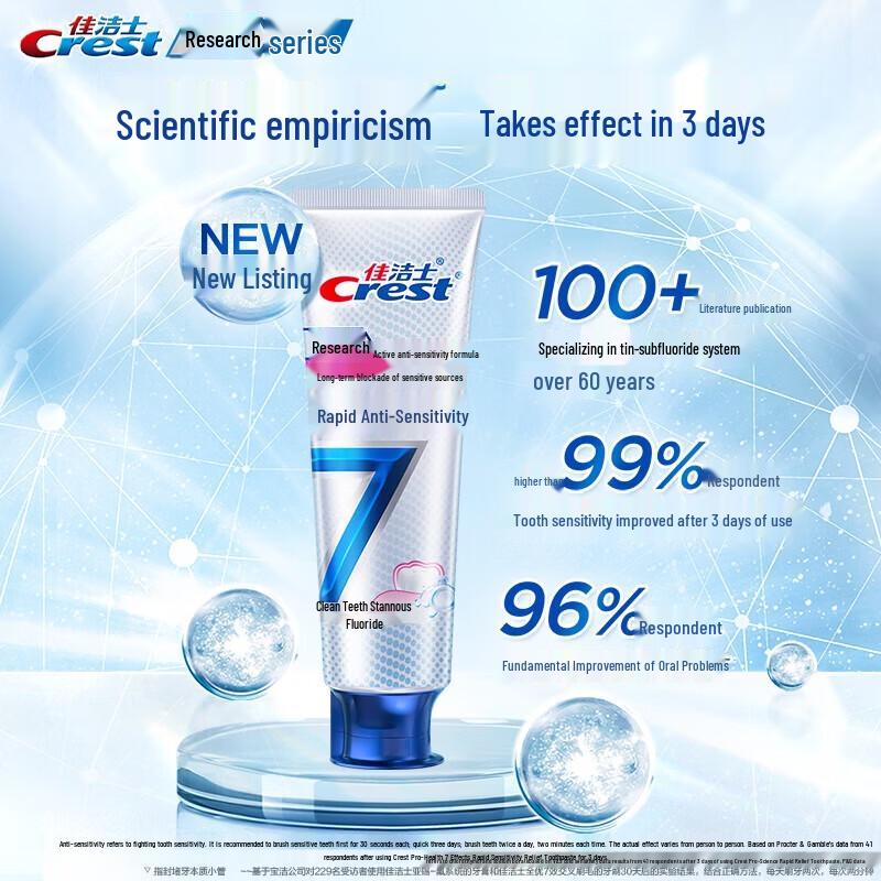 

Crest Pro-Expert 7 Benefits Rapid Sensitivity Relief Toothpaste