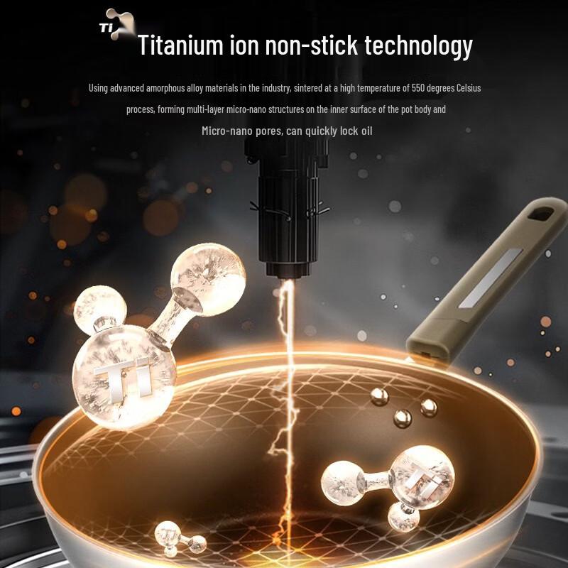 Midea Titanium Alloy Non-Stick Wok