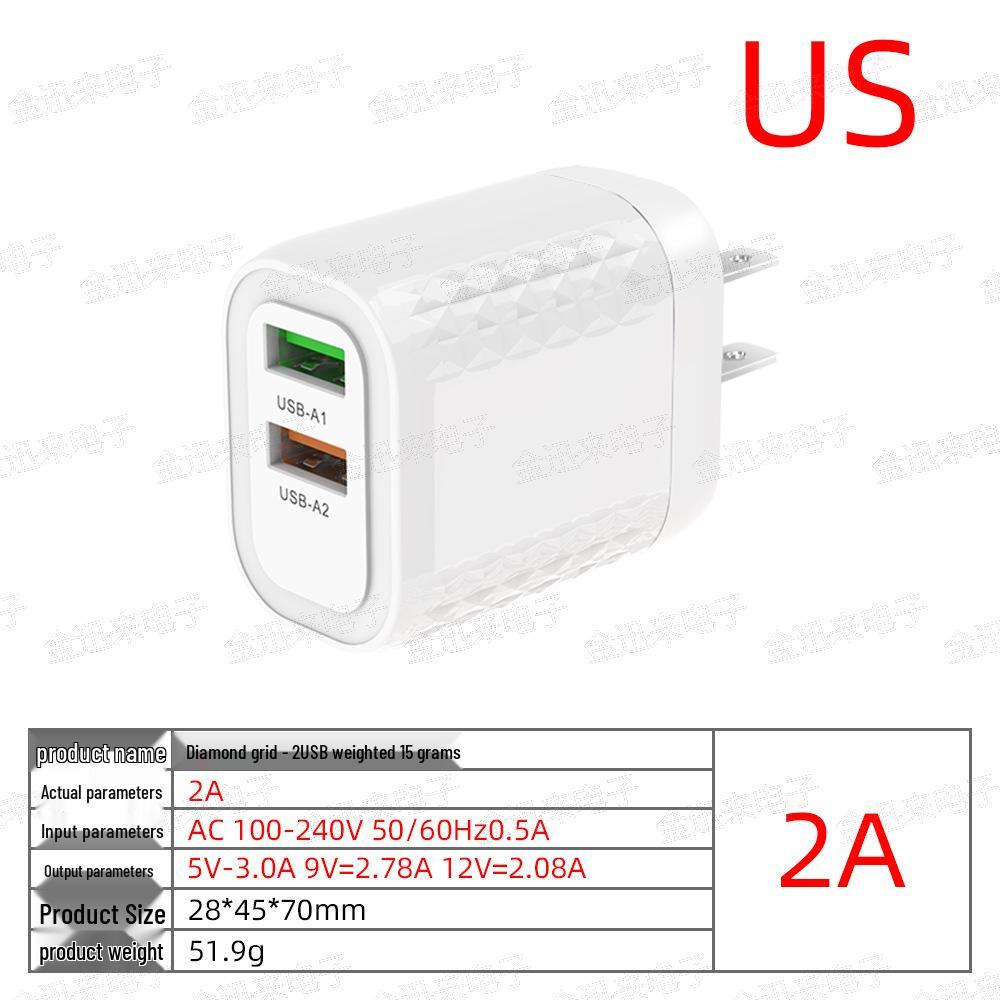 120W Dual USB Charger with PPS, Super Fast Charging, and Macaron Color Design