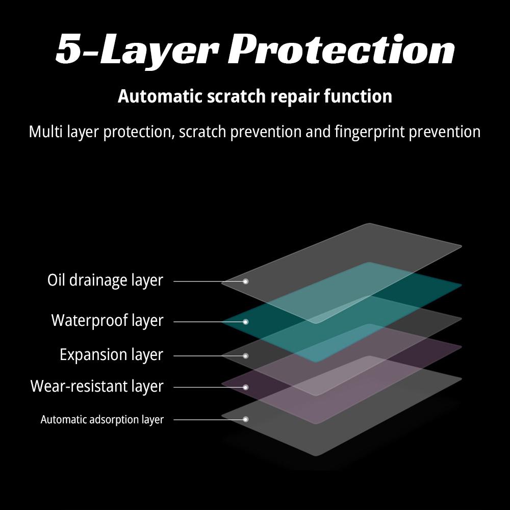 Autocolante HD Filme de protecție pentru Tesla Model Y 2019-2024 Protector lampă Faruri auto ceață faruri spate Accesorii auto