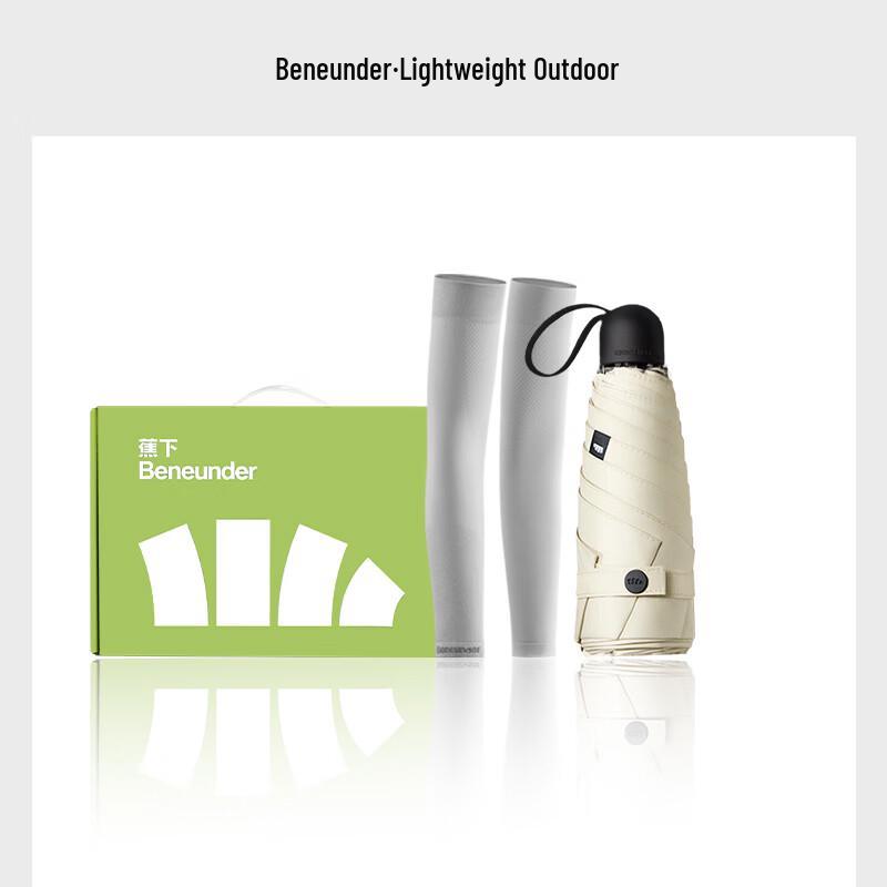 Beneunder Sun Protection Gift Set