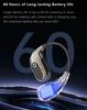 Xiaomi AI Real-Time Translation Earphones | LED Power Display, 100+ Language Translation, Bluetooth 5.4, Barrier-Free Communication