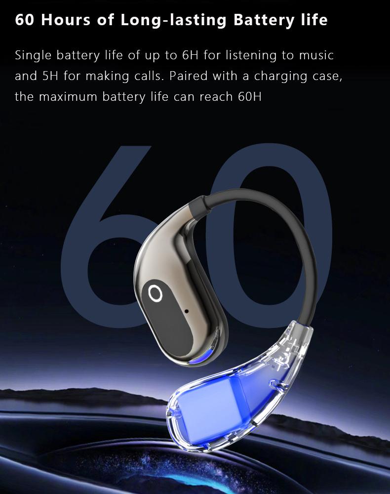 Xiaomi AI Real-Time Translation Earphones | LED Power Display, 100+ Language Translation, Bluetooth 5.4, Barrier-Free Communication