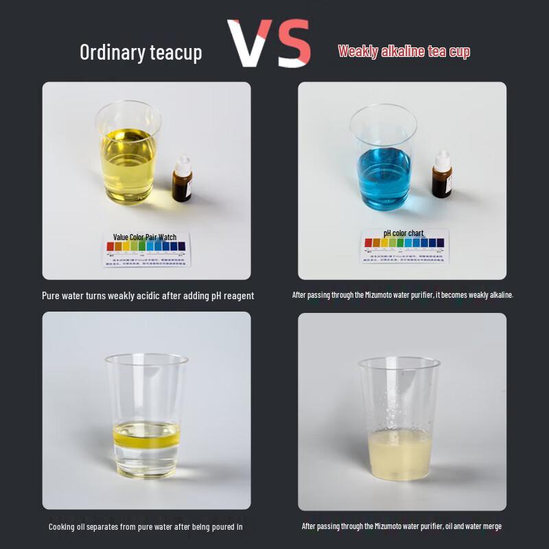 Shuiyisheng G503 210ML Double-Layer Glass Tea Cup