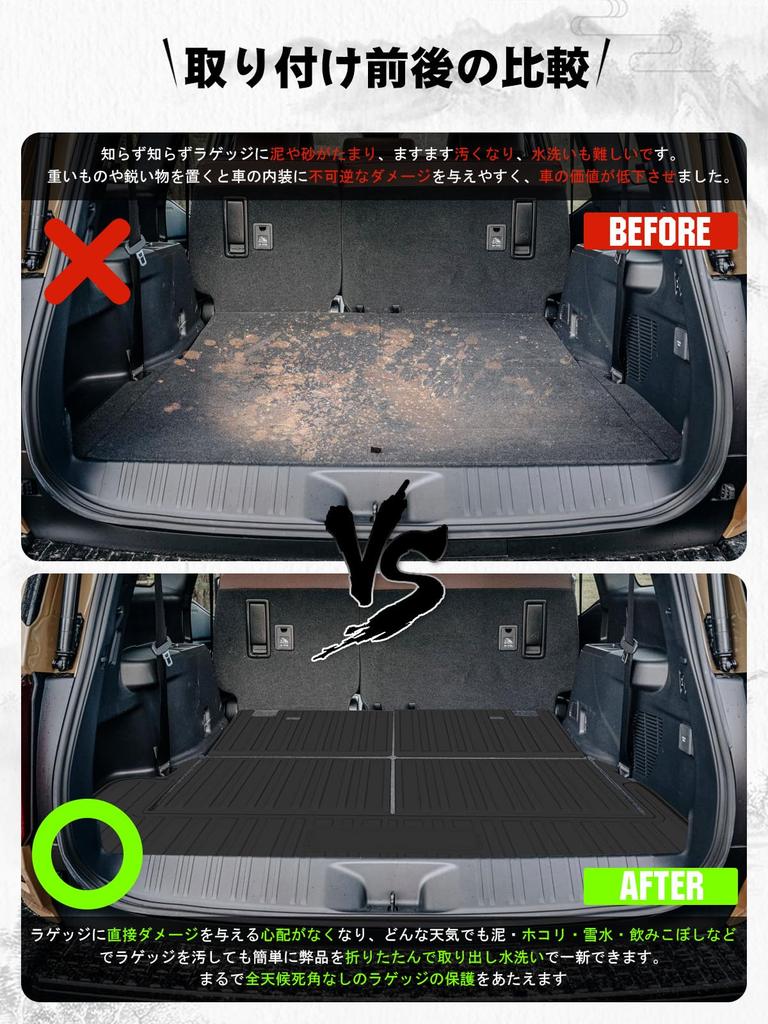 Ruiya Faltbare Neue Toyota Land Cruiser 250 Kofferraummatte Rücksitzmatte Land Cruiser 250 Kofferraumwanne 3D Kofferraummatte Wasserdicht TPE Material Fleck