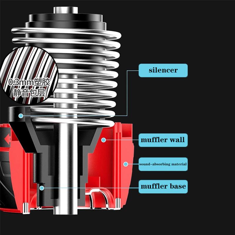 Kein Lärm Bauchmuskeltrainer Ab Roller Bauch Rad Home Training Gym Fitnessgeräte Roller automatisch Rebounds