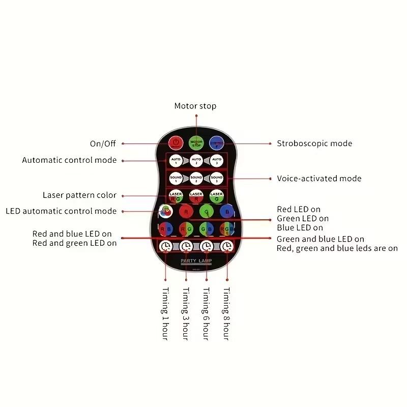 USB Rechargeable Multi-Color Flashing Stage Light Party Disco Christmas Rotating Projection Light RGB Night Light Strip with Remote Control