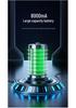 Underwater HD Fish Finder with Night Vision and Deep Well Detection