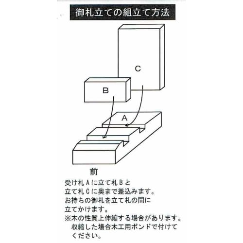 A Compact Amulet Stand for Enshrining Amulets from Shrines and Temples In Your Room.