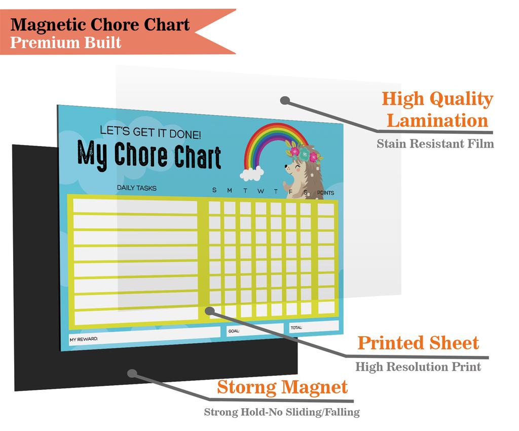 Inkdotpot Magnetic  Whiteboard Let's Get It Done My Chore Chart Chore  Chart For  Refrigerator