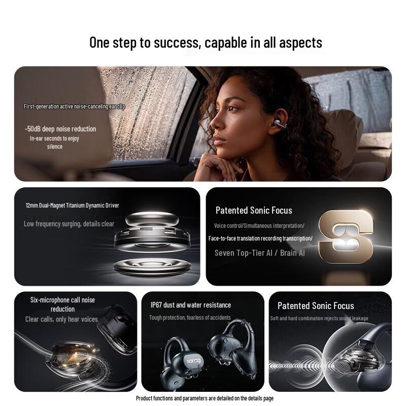SANAG ANC Clip True Wireless Ear Clip ANC Headphones