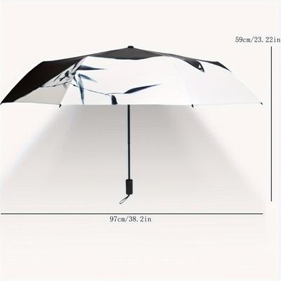 Accessori – Ombrelli