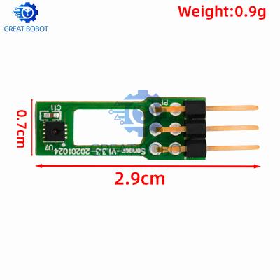 Módulos DIY – Módulos eletrónicos