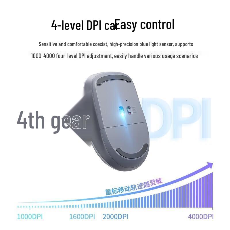 Ugreen Silent Dual-mode Wireless Mouse