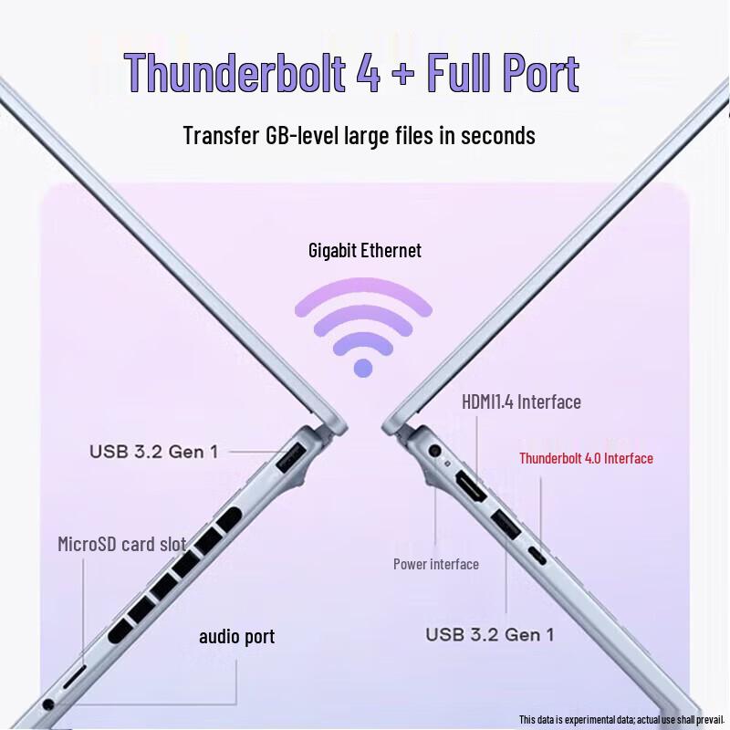 Dell Inspiron 14 Plus 7440F Laptop (CN Version)