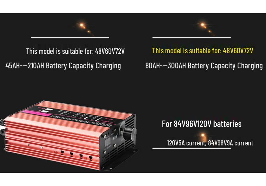 MaiLiCheng Adjustable 5A/6A/9A Lithium Battery Charger, 84V/96V, with Digital Display for Fast Charging