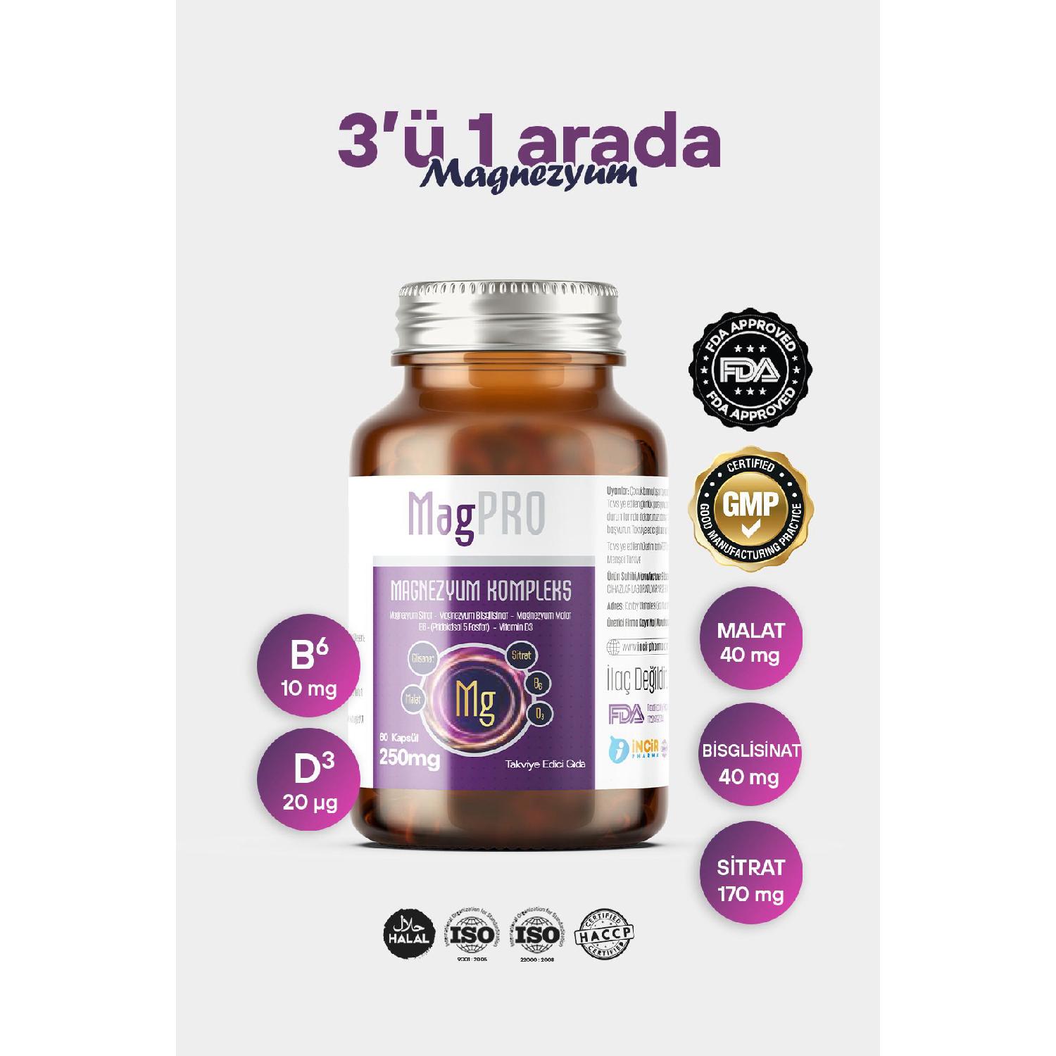 

Magnesium (citrate, Malat, Bisclycinate) Complex 250 Mg Vitamin B6