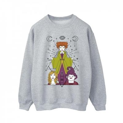 Varma kläder – Sweatshirts & Hoodies