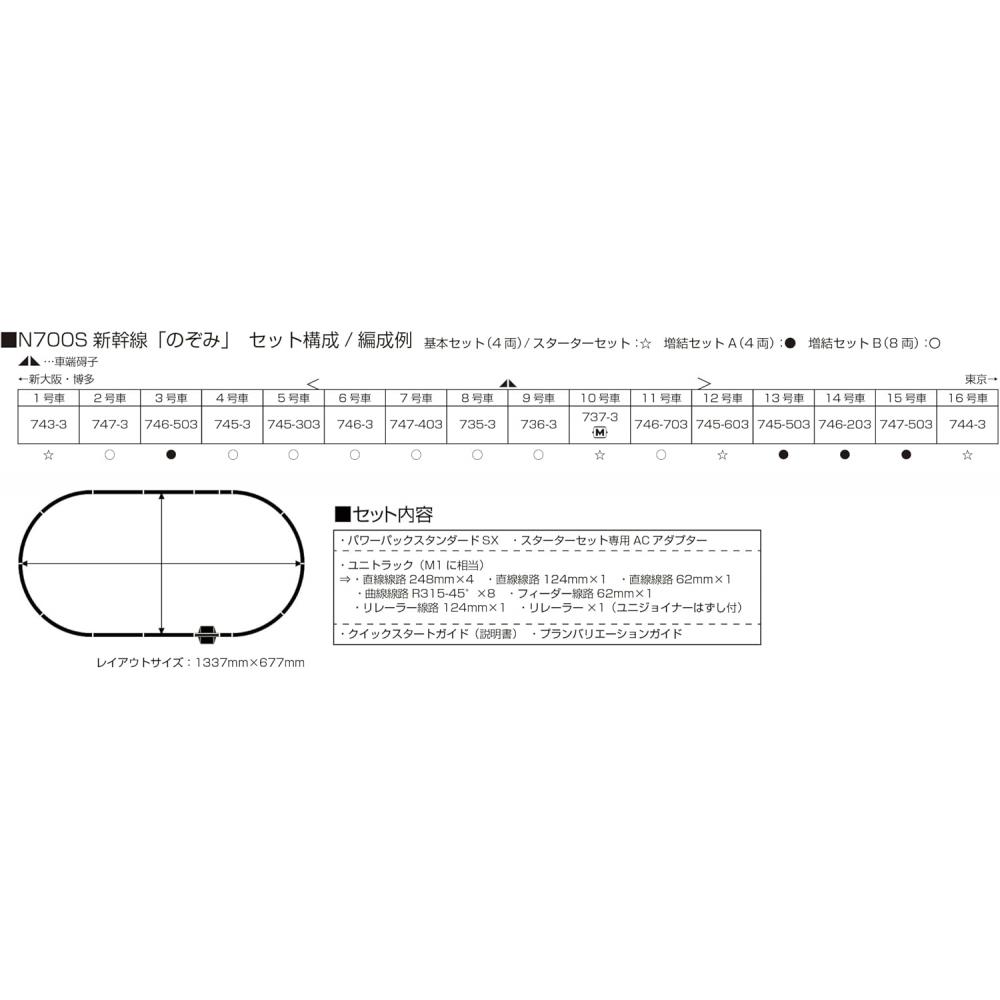 Kato Kato N-Spur Startset N700s shiNkaNseN  Nozomi  10 001 Modellbahn Einsteigerset
