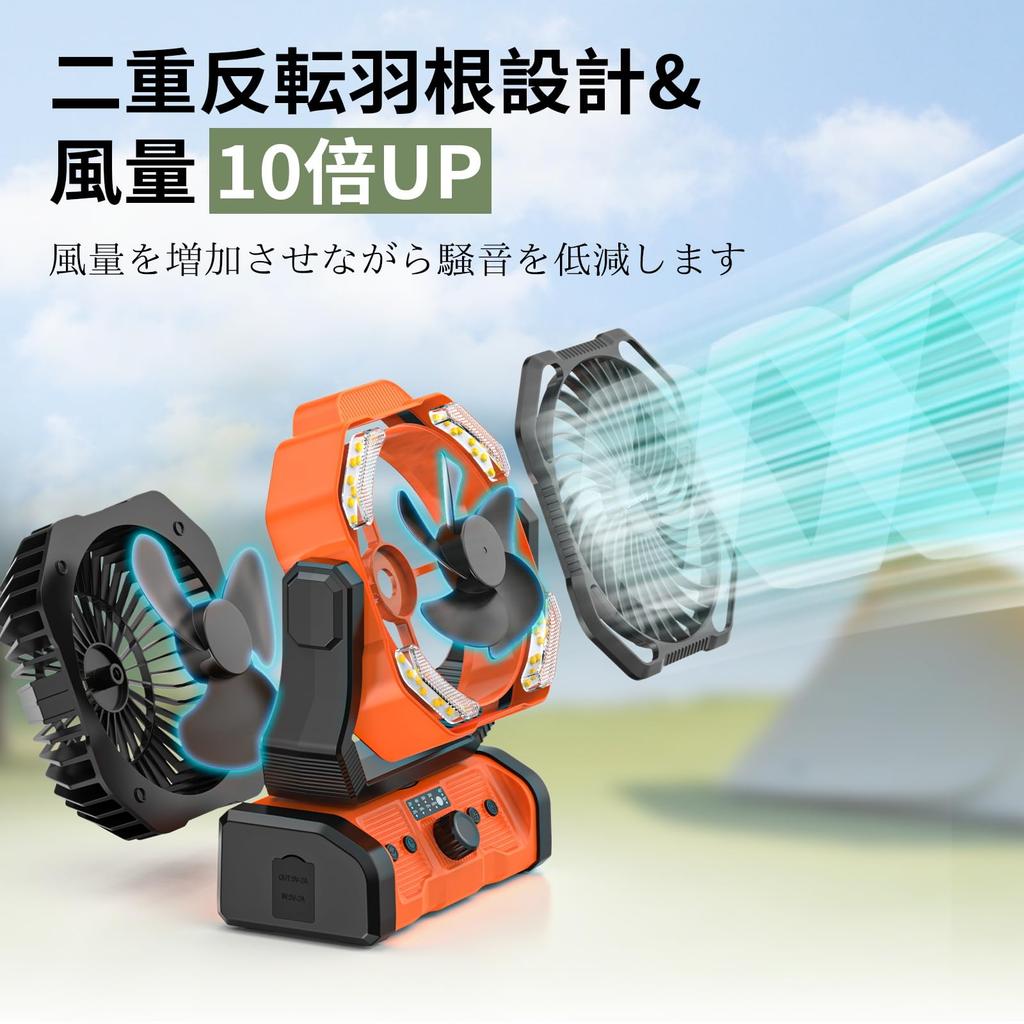 Sinessy Camping Große Tischplatte Wiederaufladbar Bis zu 60 Stunden Kontinuierlicher Hänge-Timer Fernbedienung Ideal für Auto und Hitzschlag Oranger Ventilator,