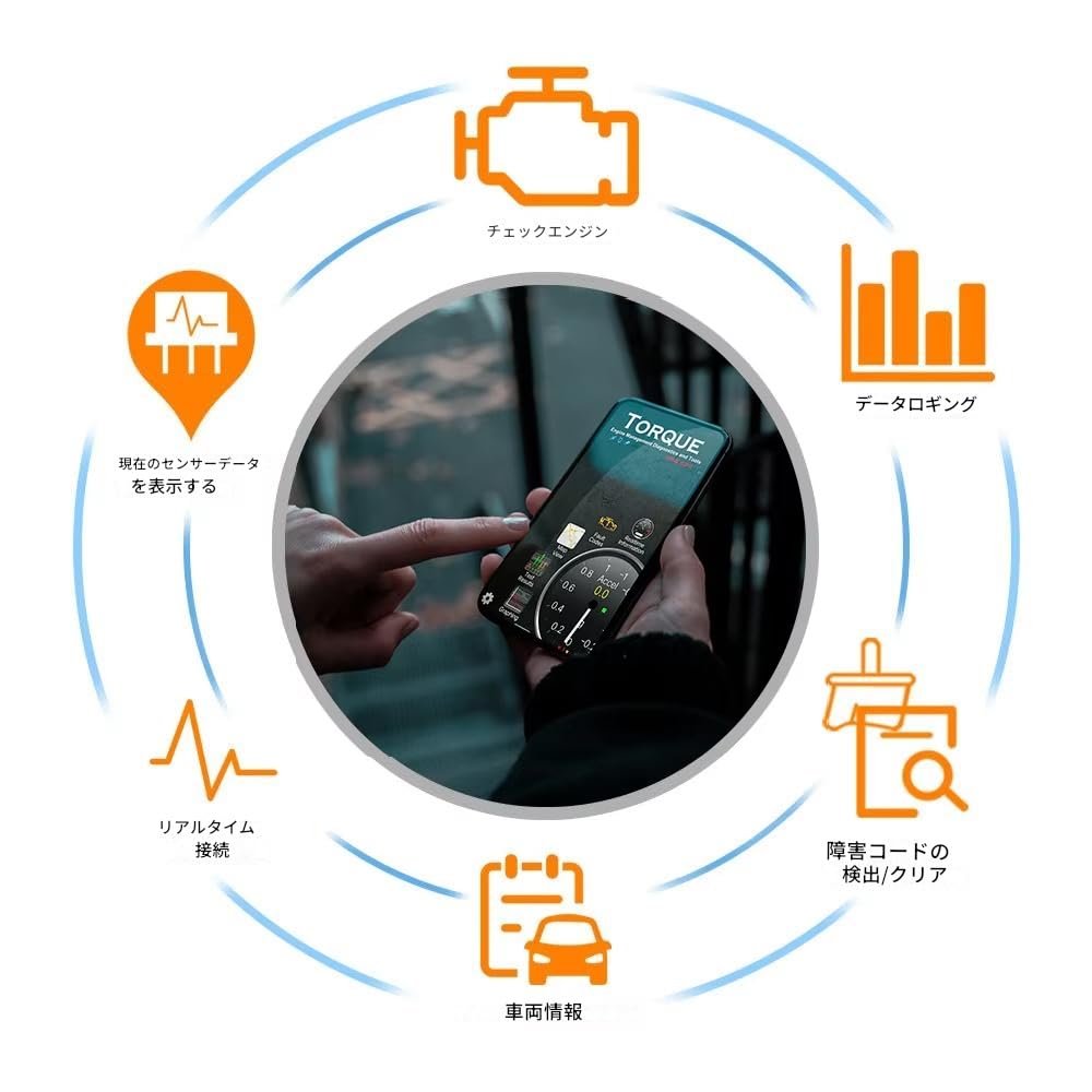 Zmart ELM327 Weißer OBD2 V2.1 Bluetooth Dongle Android Scanner Code Auto Detektor Code Leser Auto Scanner Diagnose Reparaturwerkzeug