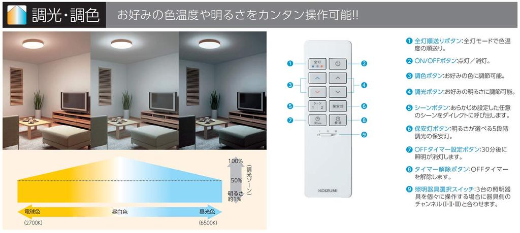 Koizumi LED Ceiling Light, Dimmable and Color-Adjustable, Japanese Style, for rooms up to 8 tatami mats, BH180870K
