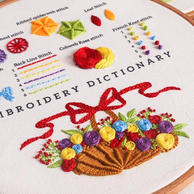 Broderi Startkit-för Nybörjare Vuxna Barn DIY Älskare Broderistygn Övningskit-med Färgtråd Instruktioner