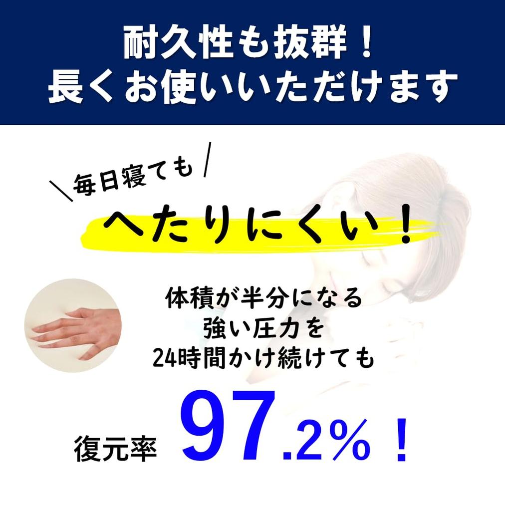 Dr. Shin Wedge Pillow, Triangular Pillow for Reflux Esophagitis, Doctor-Designed Triangular Cushion with Exquisite Angle, Wide Width of 70cm, Memory