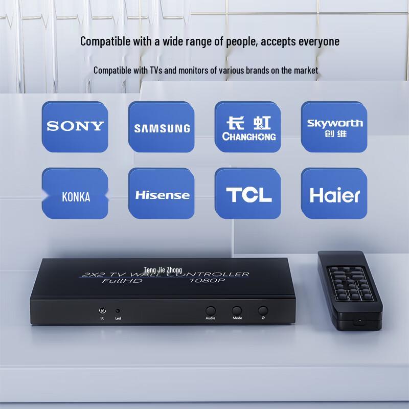 HDMI 4-Way Video Wall Processor