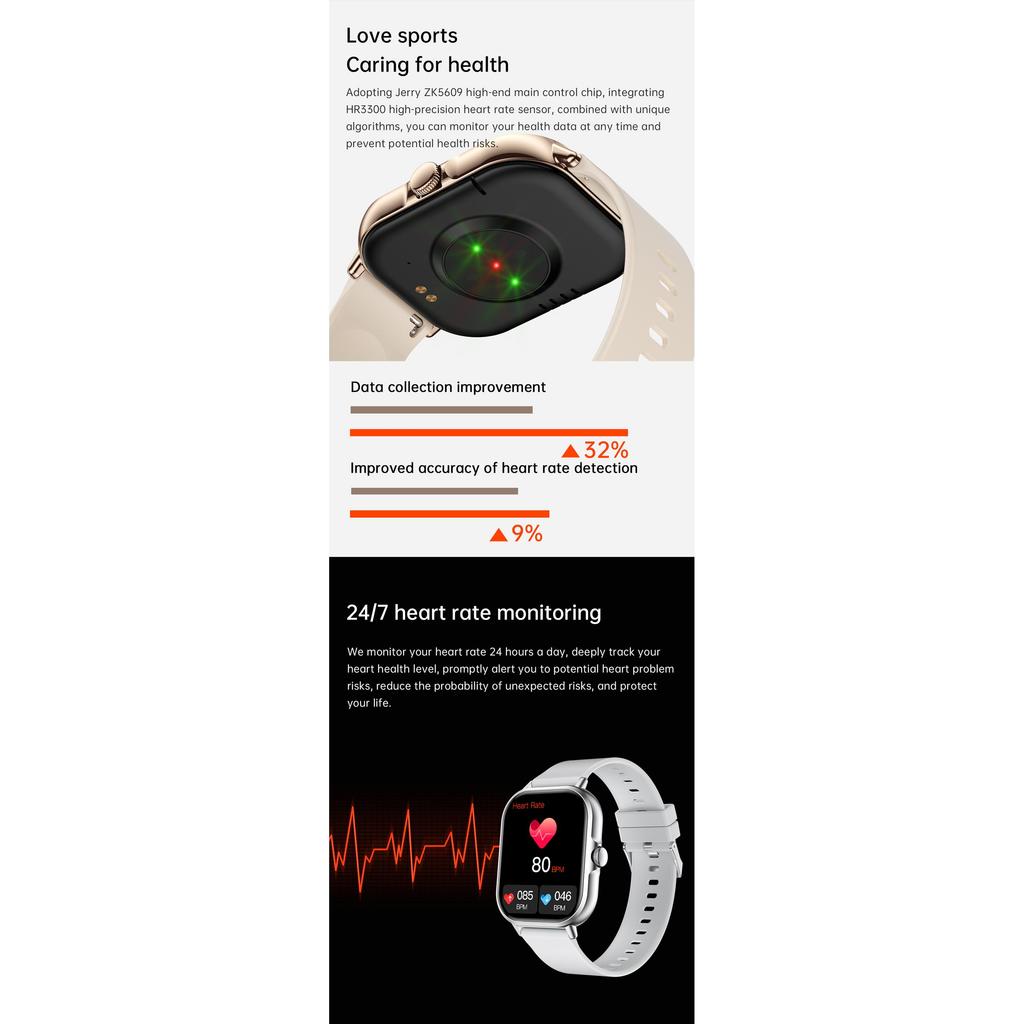 2024 New Smart Watch Men Women Full Touch Body Temperature Heart Rate Monitor Smartwatch Waterproof Smart Wristwatch