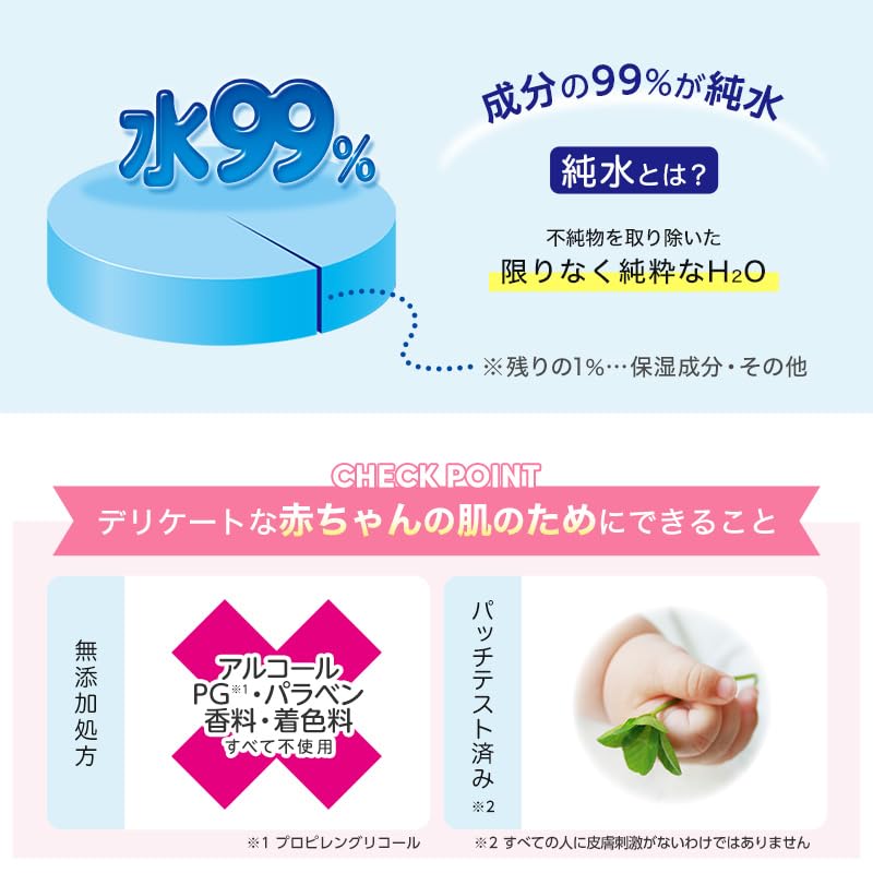 Sanrio Pure Water Hand Mesh 60 Wipes x 16 Packs Made in Japan 99% Wipes, Type, (960 Wipes),