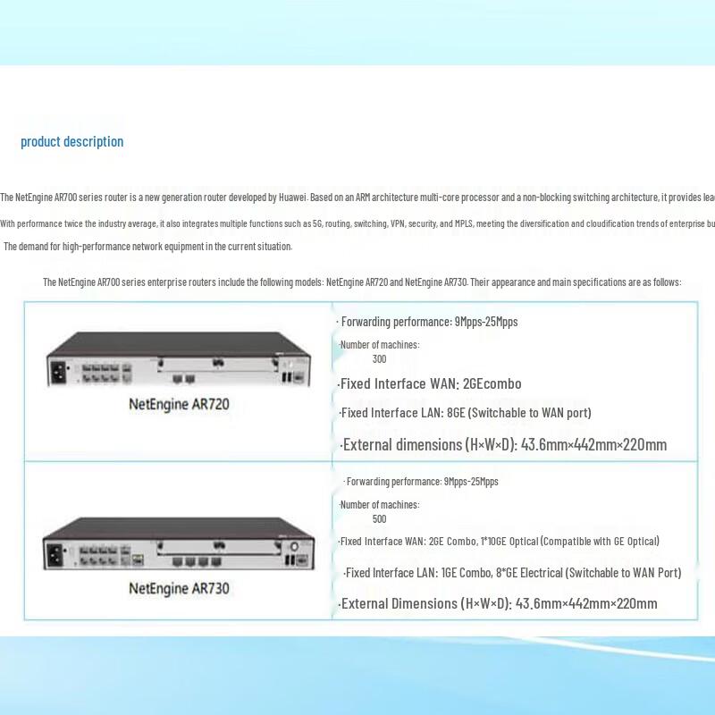 Huawei AR730 Enterprise Gigabit Router