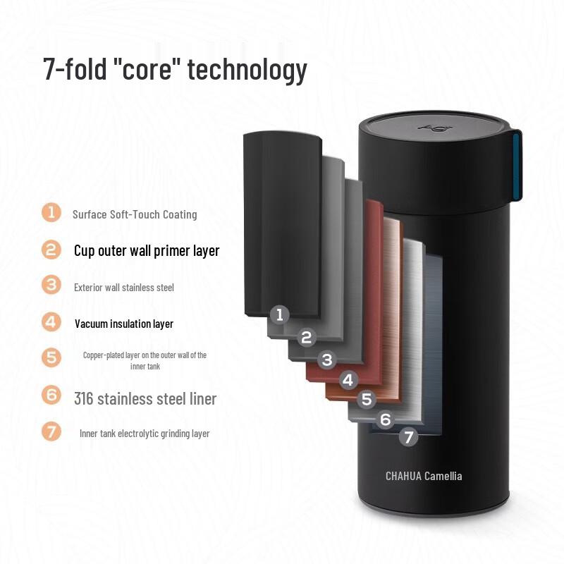 Chahua Opus Stainless Steel Insulated Travel Mug