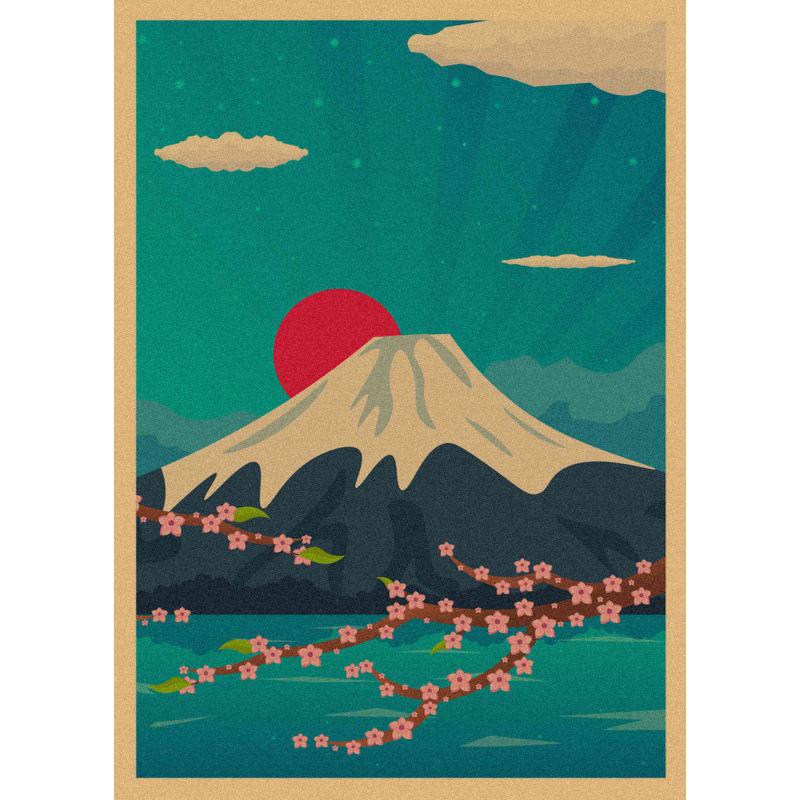 Retro Japan Reiseplakat: Sushi-Restaurant und Izakaya-Szenerie